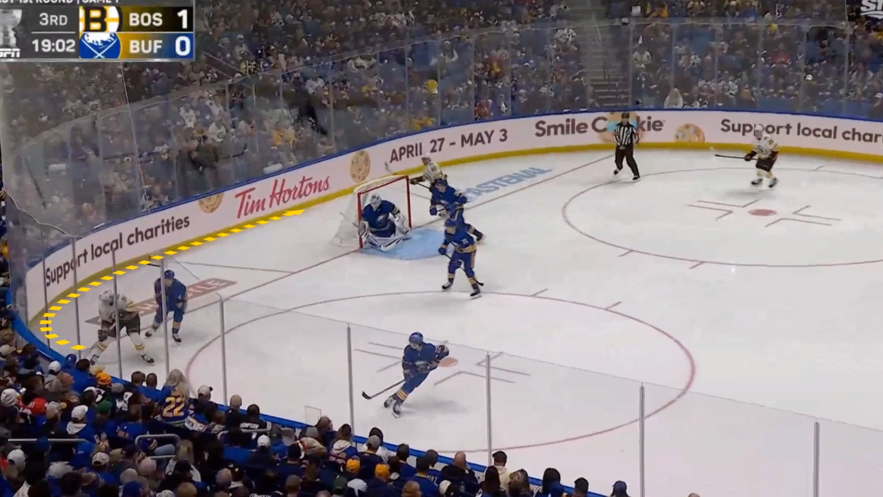 Relieving Defensive Pressure With Rim Outs