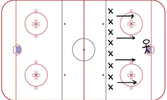 Favorite Game for 6U or Learn to Play/ Skate