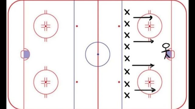 Favorite Game for 6U or Learn to Play/ Skate