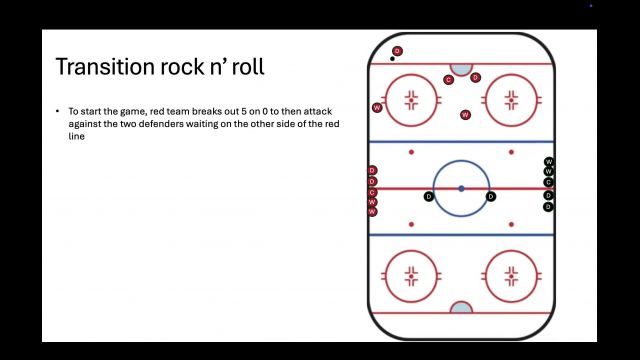 Storm transition series 2: Transition Rock n' Roll