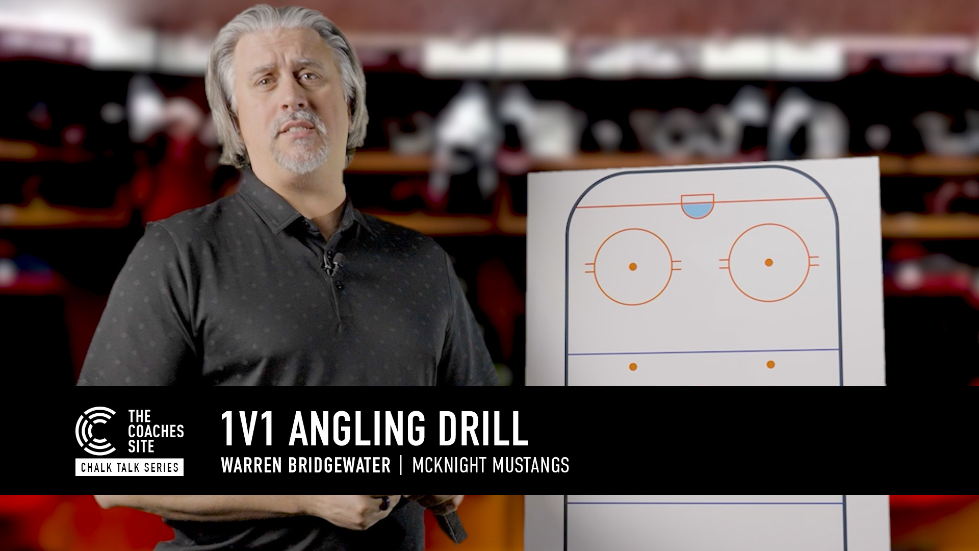 Chalk Talk: 1v1 Angling Drill