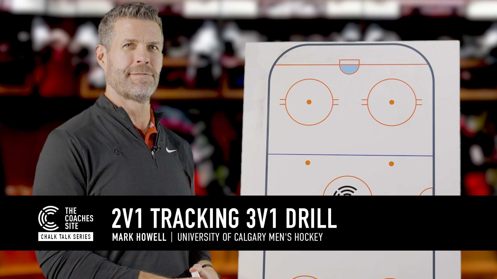 Chalk Talk: 2v1 Tracking 3v1 Drill