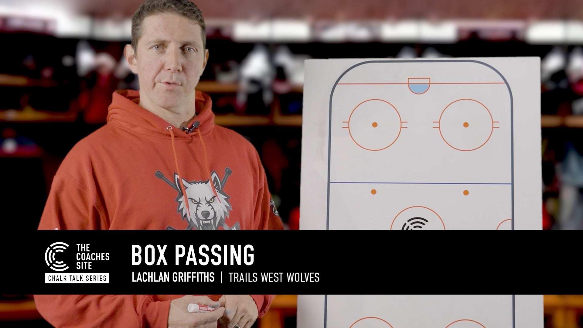 Chalk Talk: Box Passing