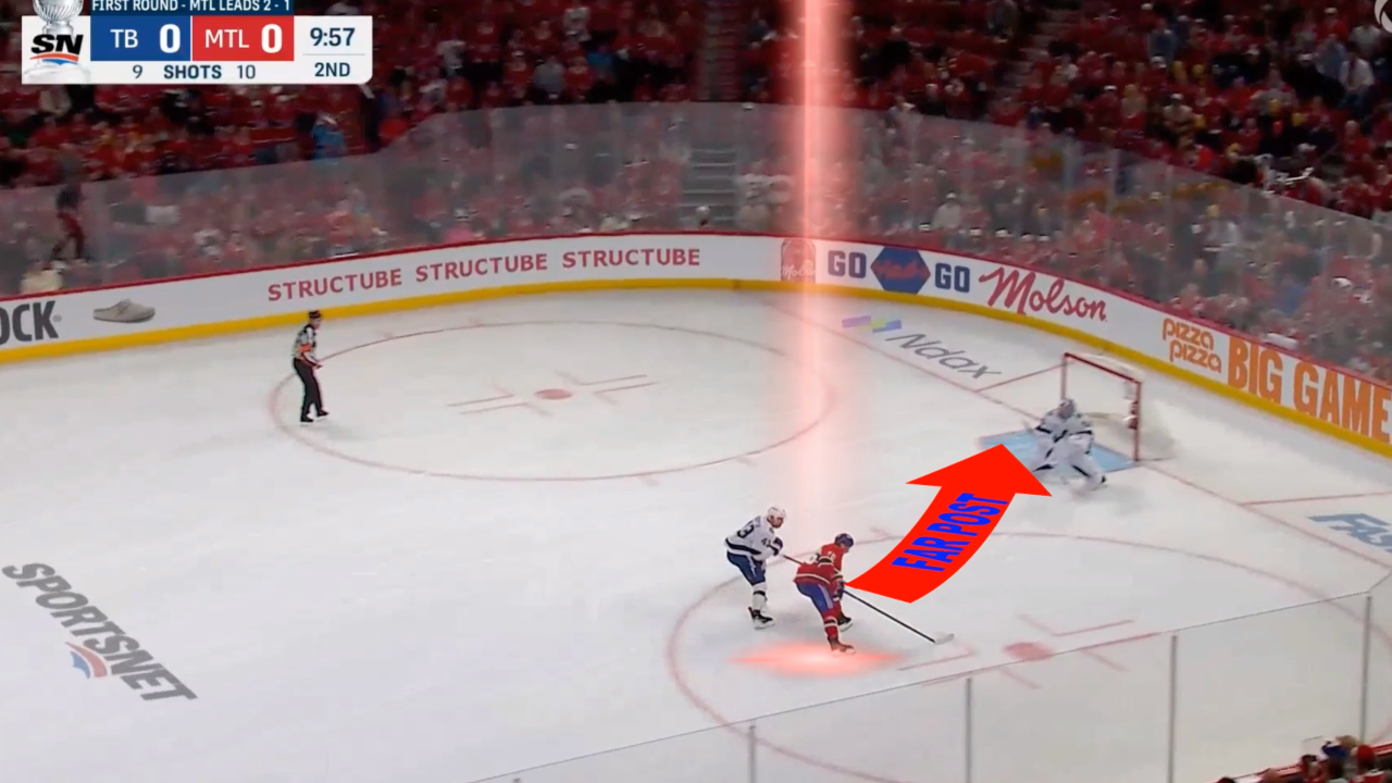 Wide Drive: Attacking Far Post