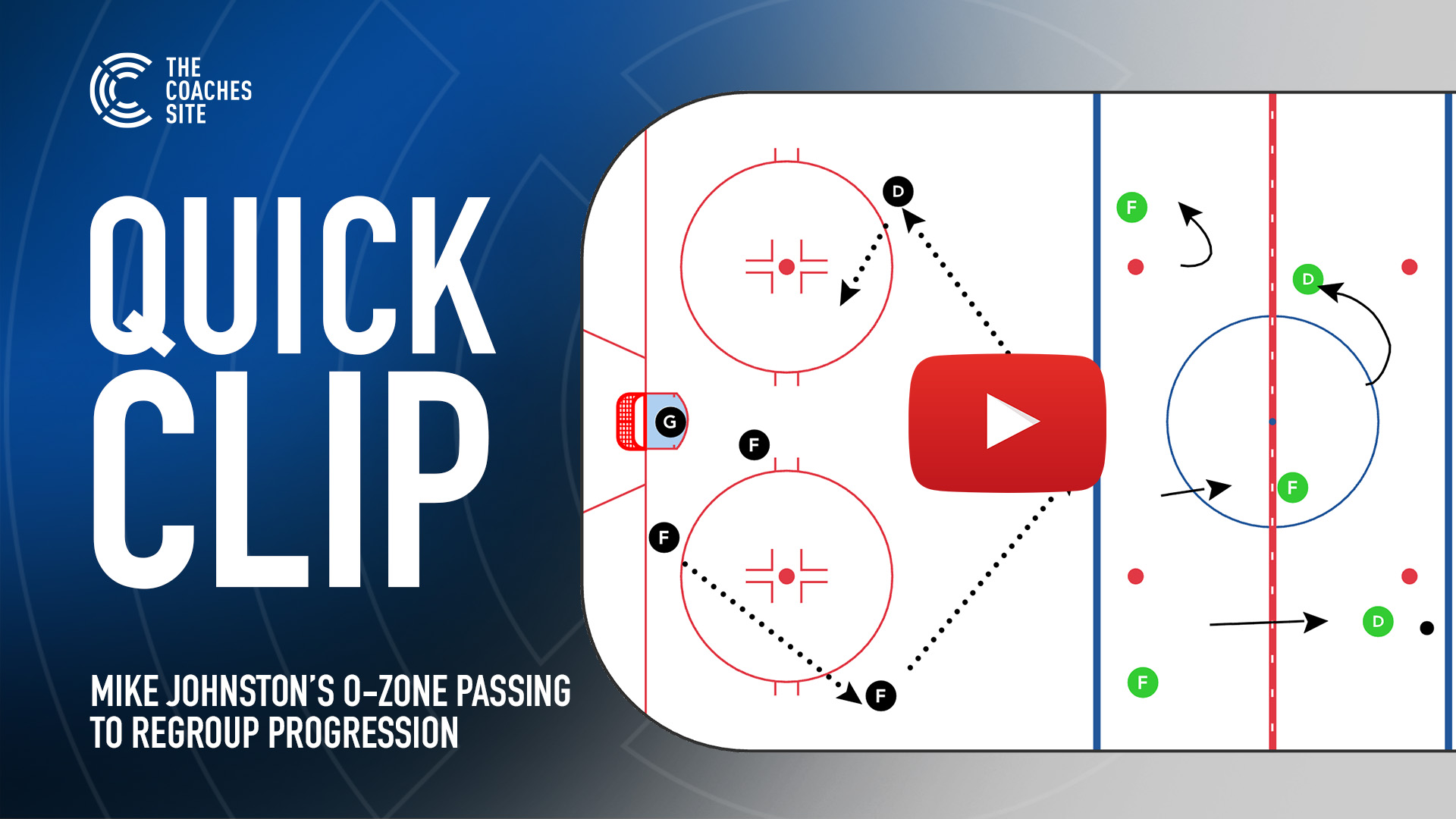 Quick Clip: Mike Johnston's O-Zone Passing to Regroup Drill Progression