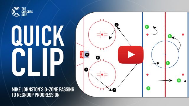Quick Clip: Mike Johnston's O-Zone Passing to Regroup Drill Progression
