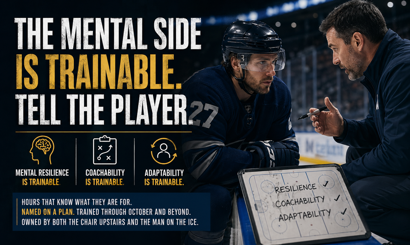 The Mental Side Is Trainable.