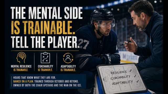 The Mental Side Is Trainable.