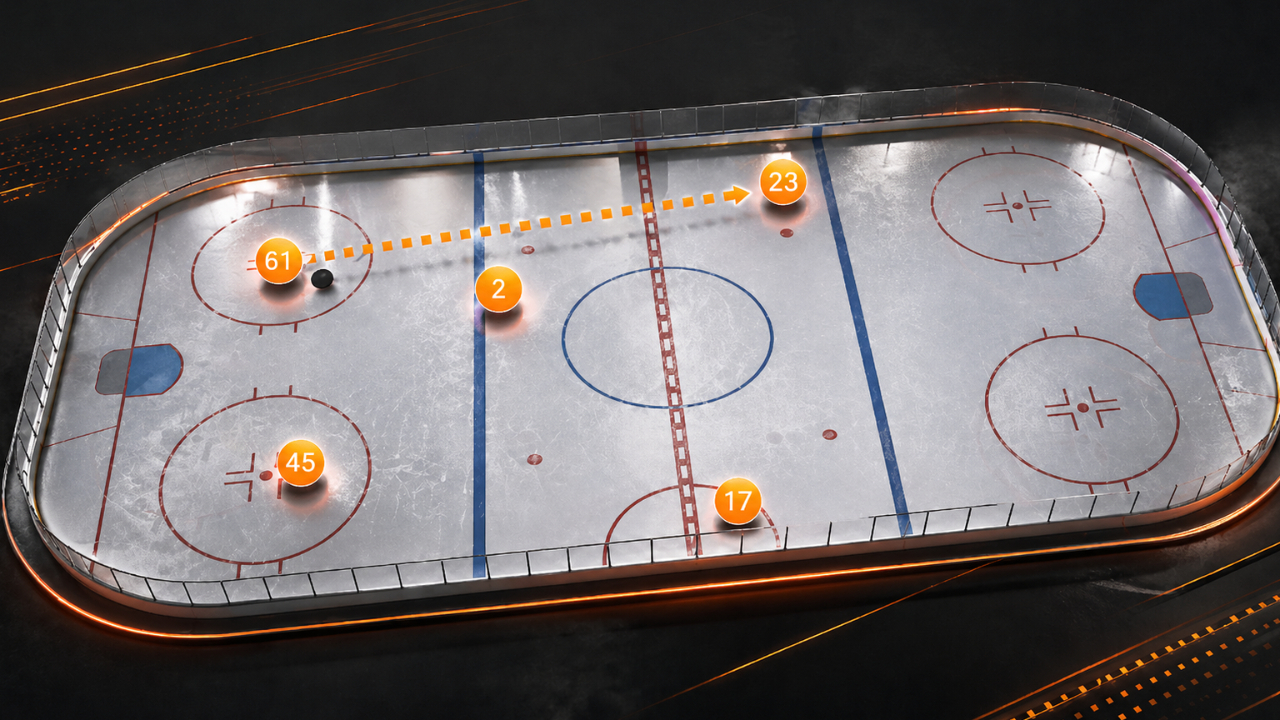 Anaheim Power Play Breakout: Double Drop To Slingshot