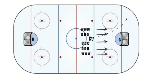Sutter Breakout Drill