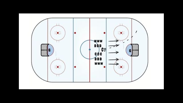 Sutter Breakout Drill