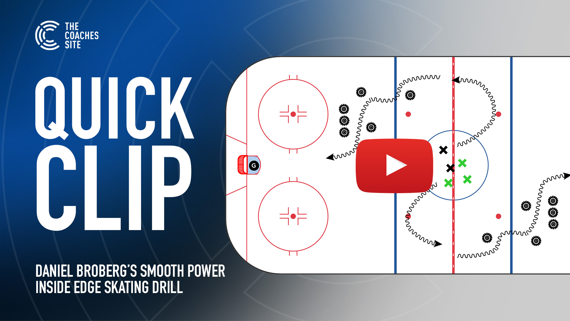Quick Clip: Daniel Broberg's Smooth Power Inside Edge Skating Drill