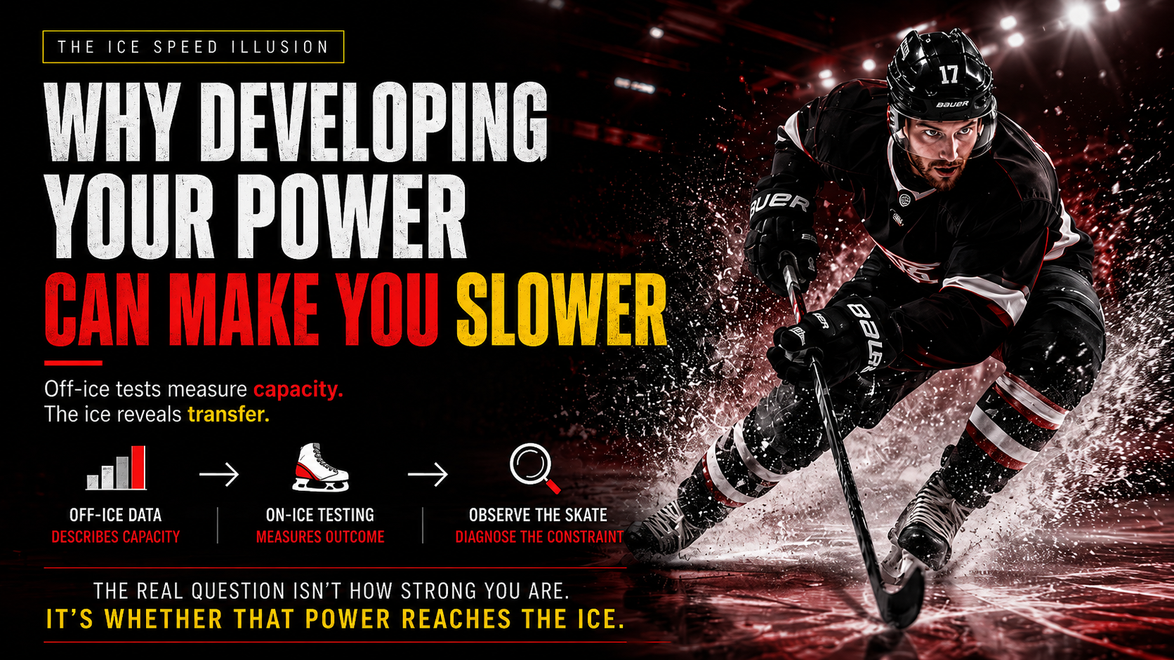 The Ice Speed Illusion: Why Hockey Perfromance Coaches Are Misreading Their Own Data