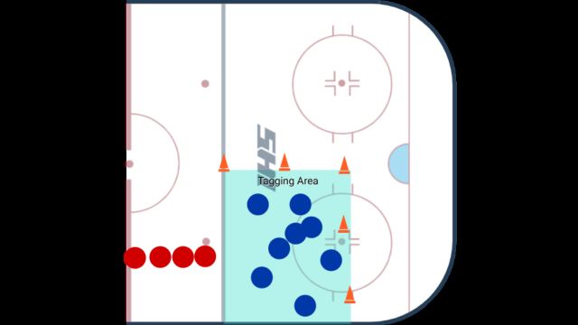 10 Second Tag - Warm up Game for Practice