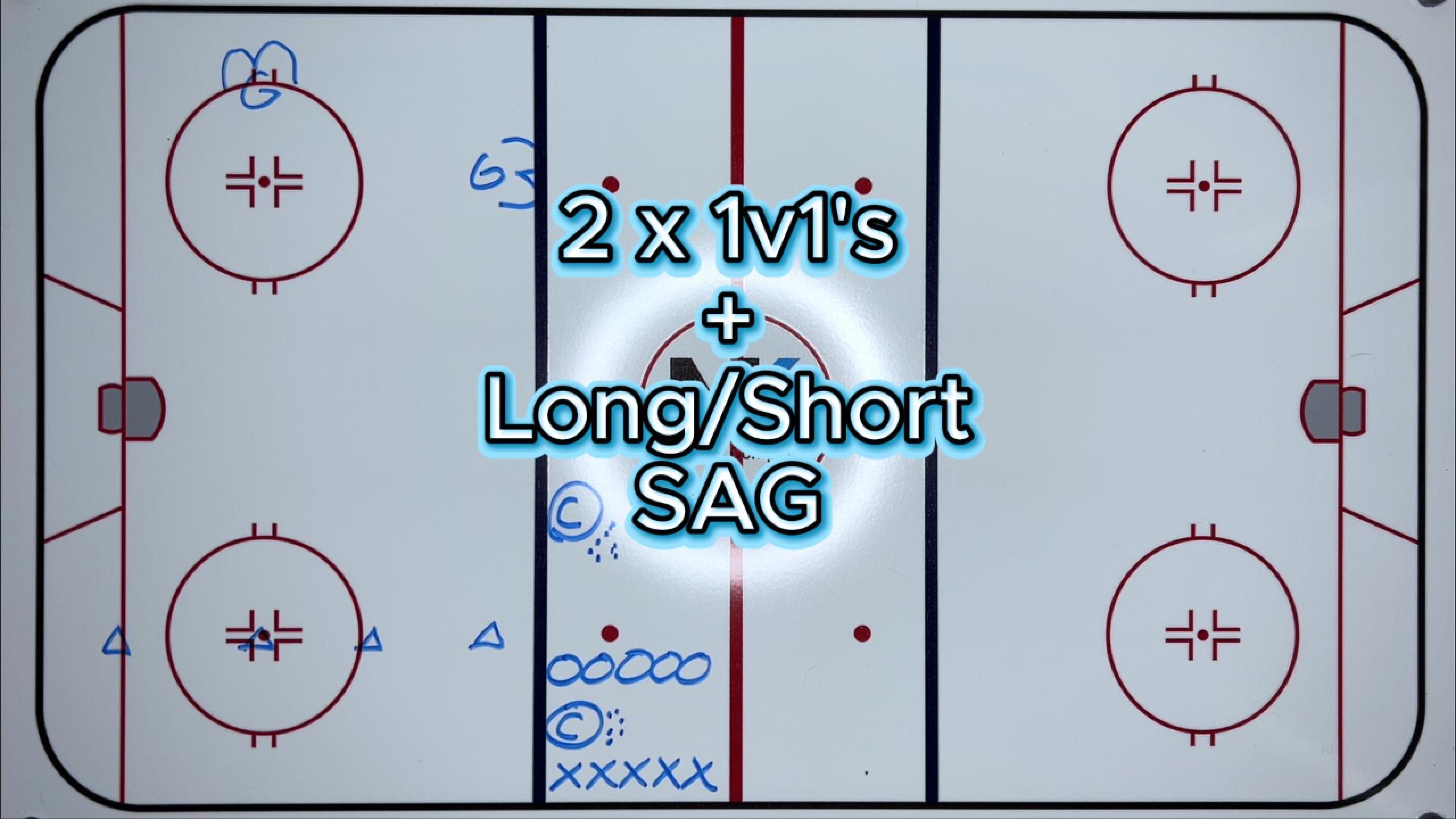 2x 1v1's + Long/Short SAG