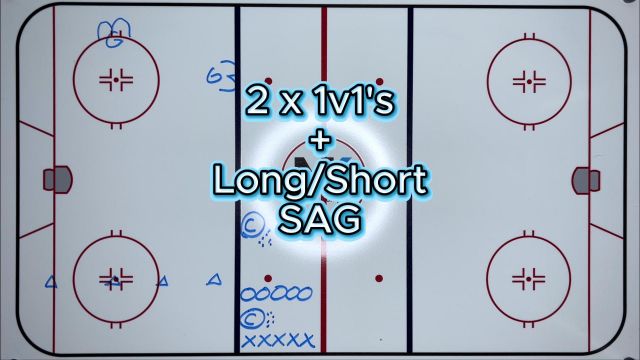 2x 1v1's + Long/Short SAG