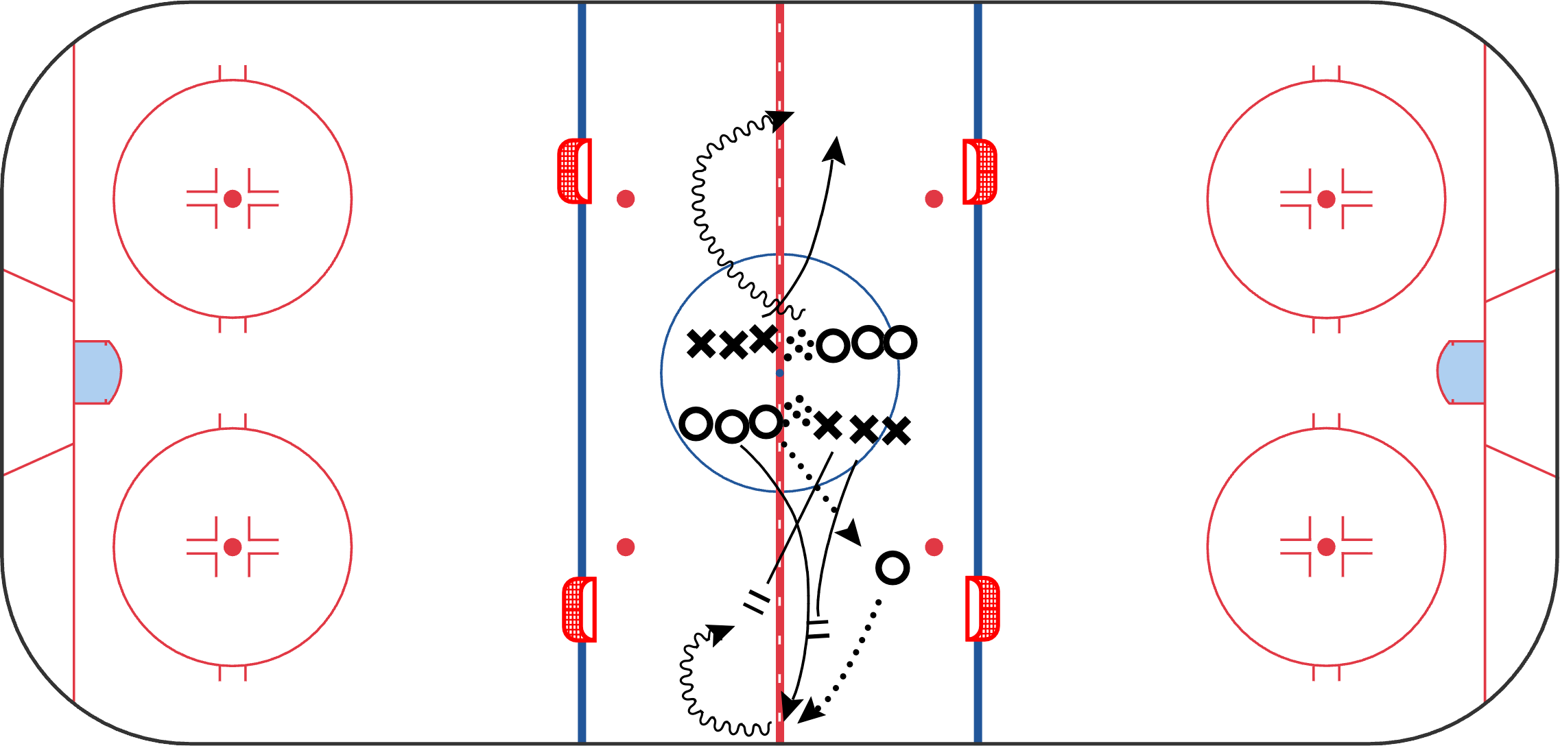 Neutral Zone - angling, battle variations