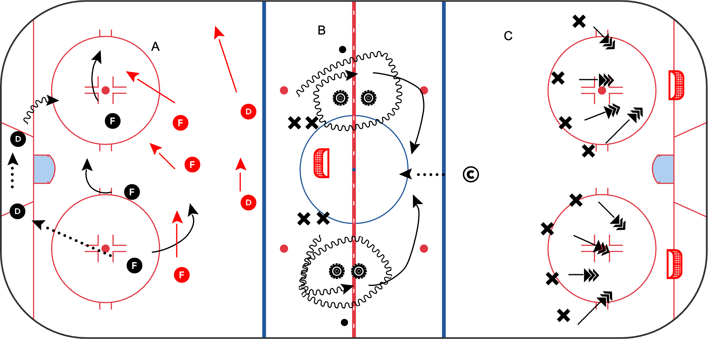 Small Area Break out game - NZ competition - Shooting area