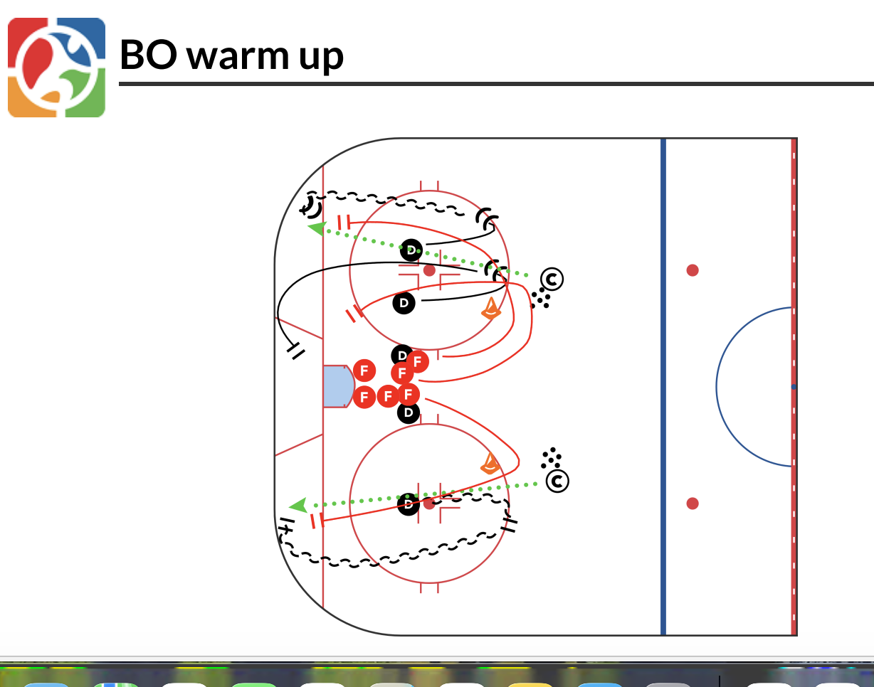 BO activation