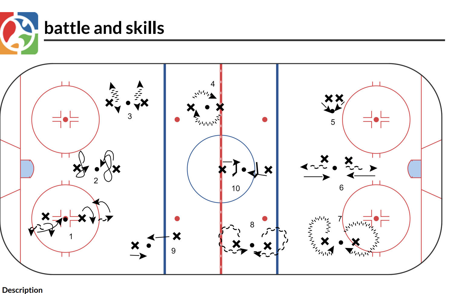 Battle and Skills
