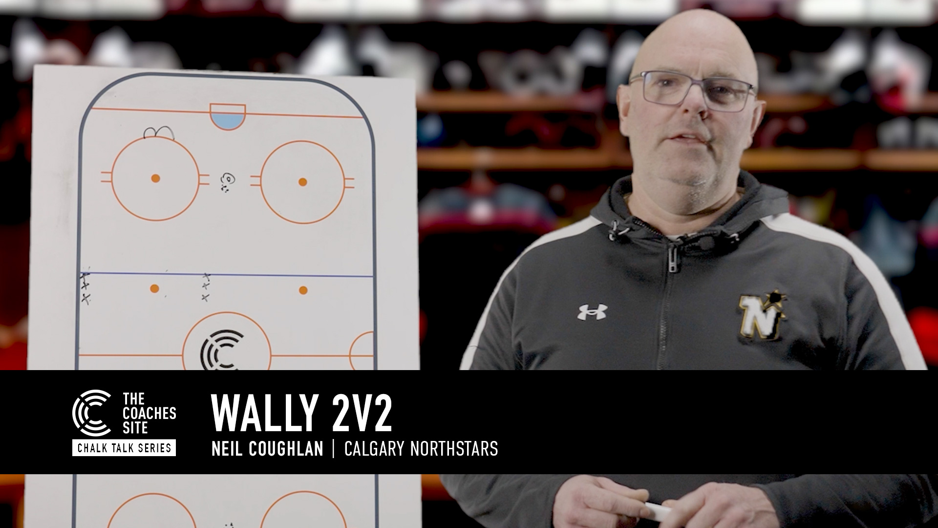 Chalk Talk: Wally 2v2