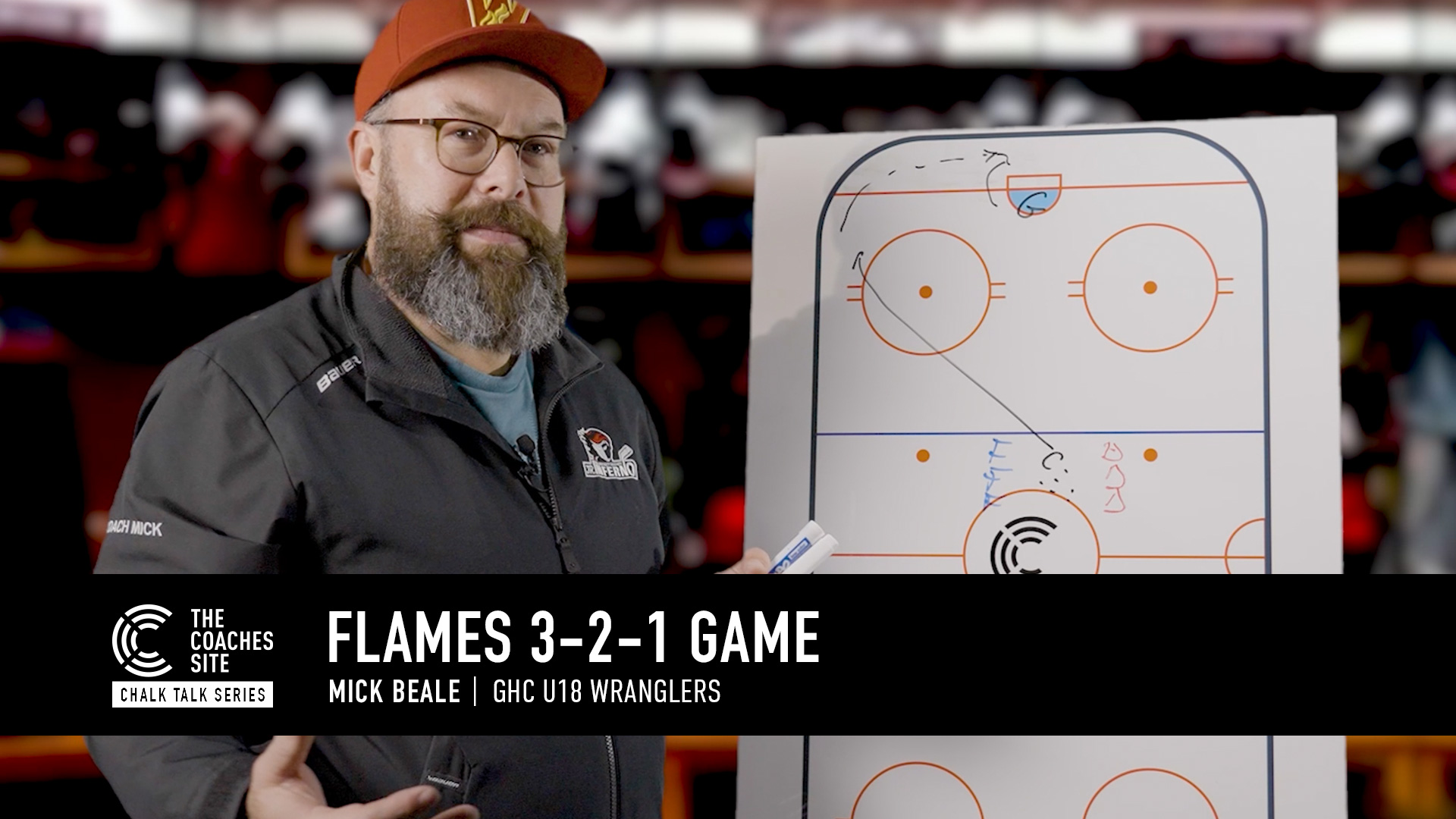 Chalk Talk: Flames 3-2-1 Game
