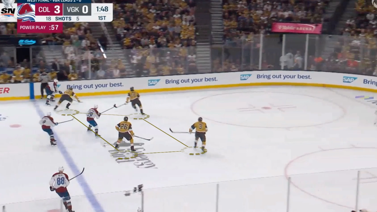 Vegas' Box PK Forecheck & Entry Defending