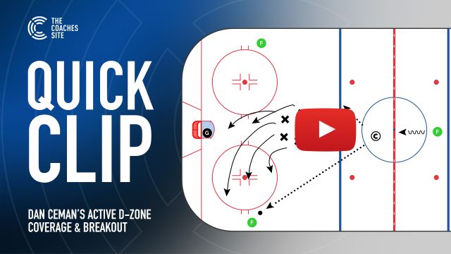Quick Clip: Dan Ceman's Active D-Zone Coverage & Breakout