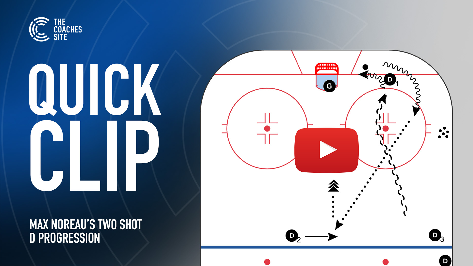 Quick Clip: Max Noreau's Two Shot D Progression