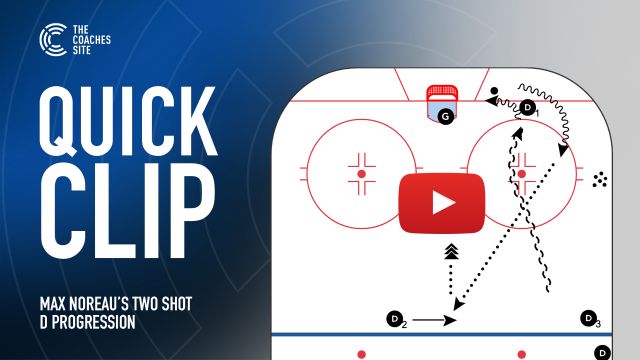 Quick Clip: Max Noreau's Two Shot D Progression