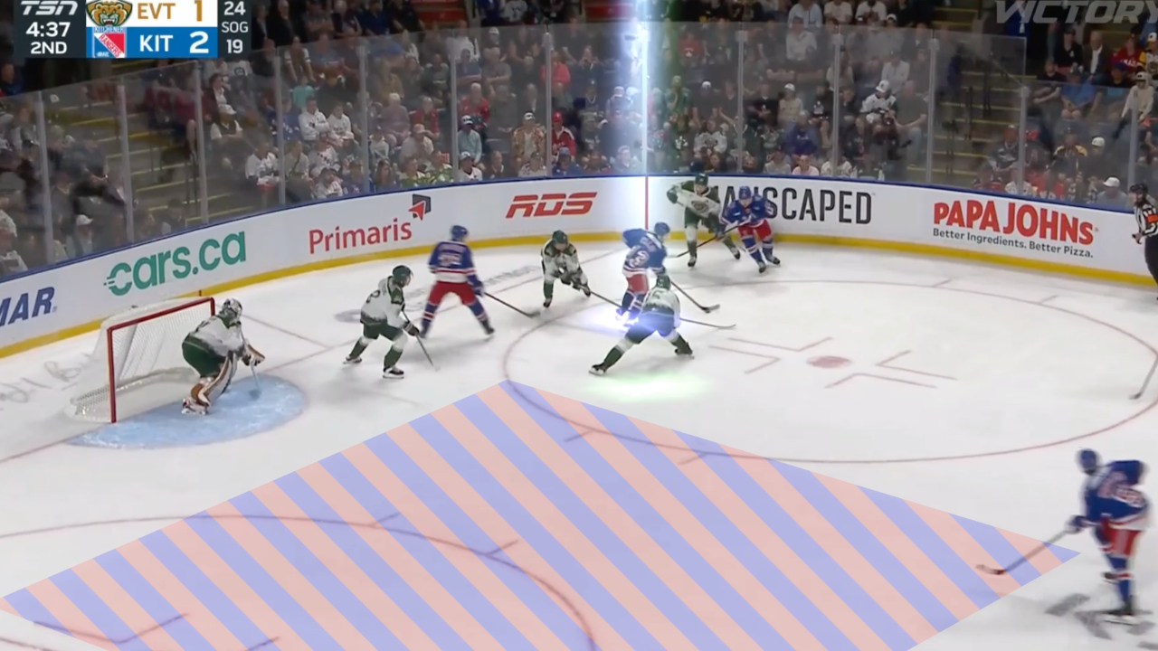 Kitchener OZP Goal: Draw & Dish