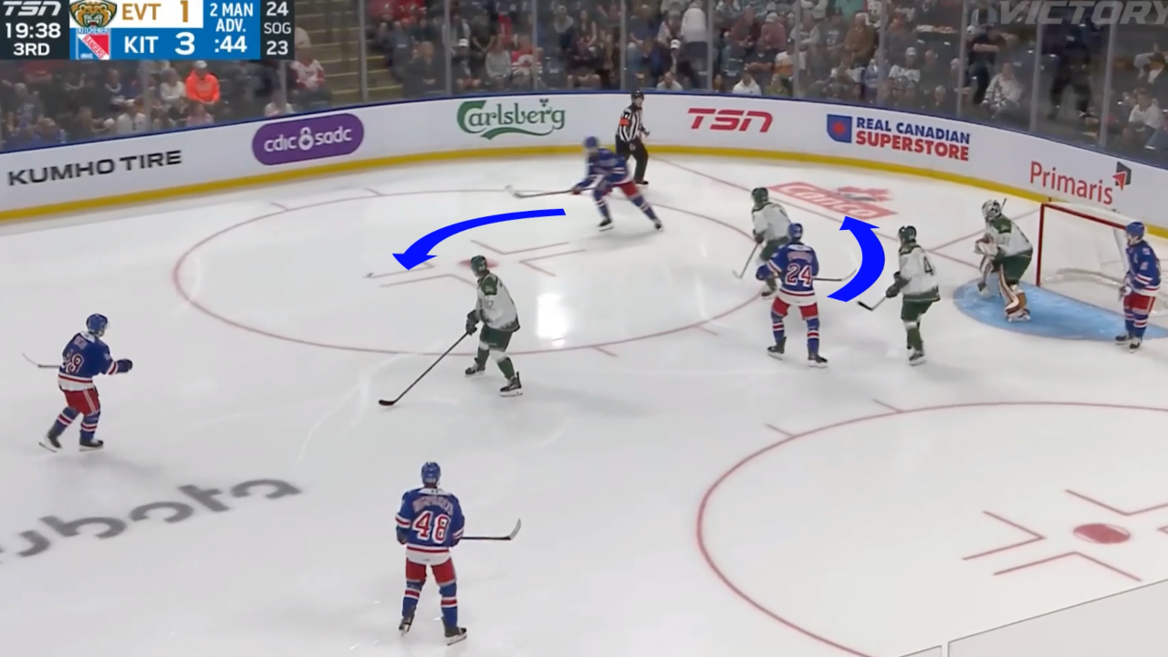 Kitchener Rangers 5 on 3 Power Play Goal