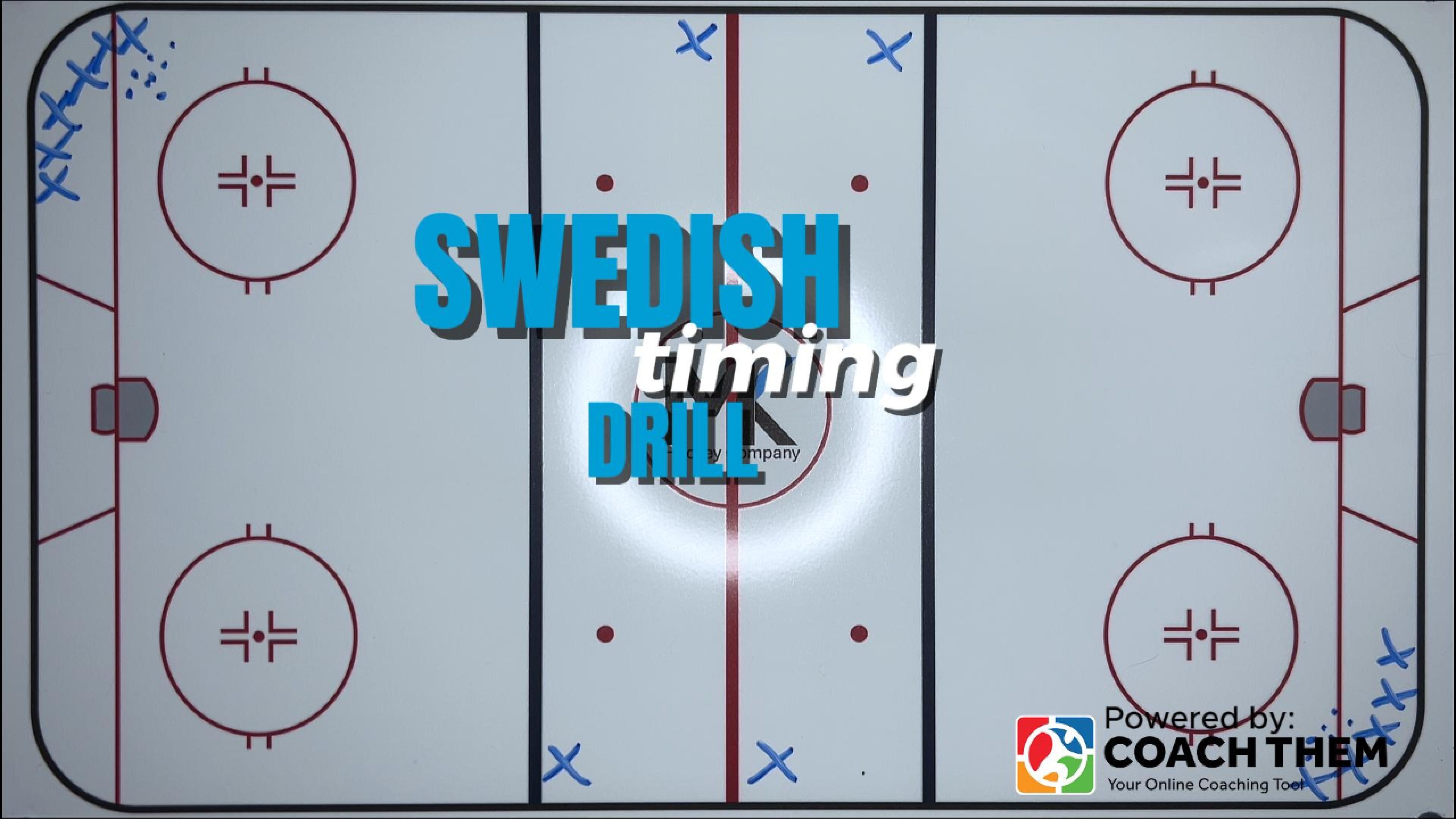 Swedish Timing Drill