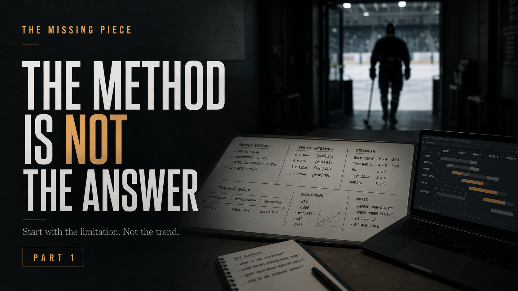 The Method Is Not the Answer