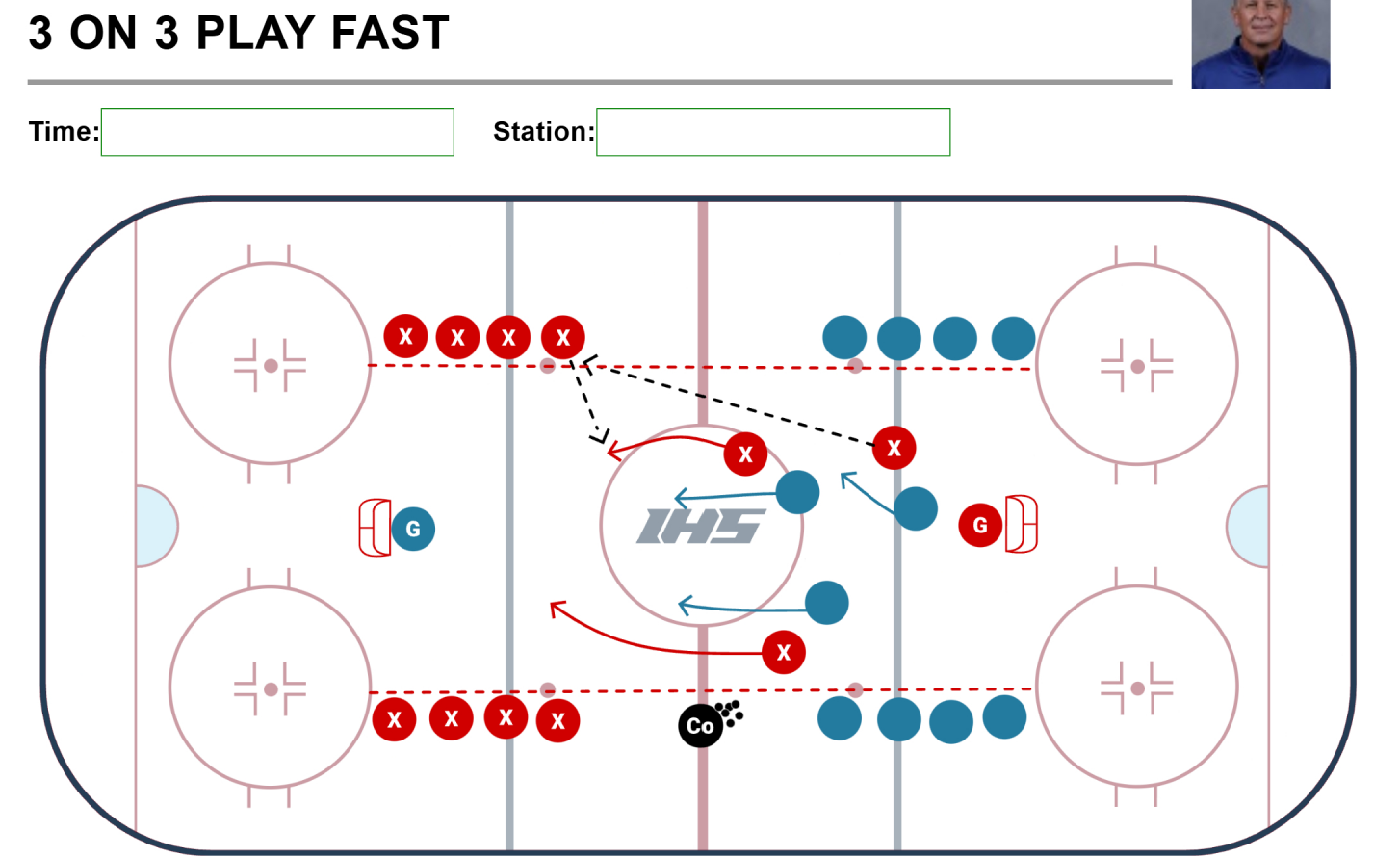 3v3 fast
