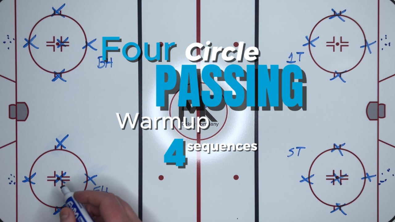 Four Circle Passing Warmup (4 sequences)