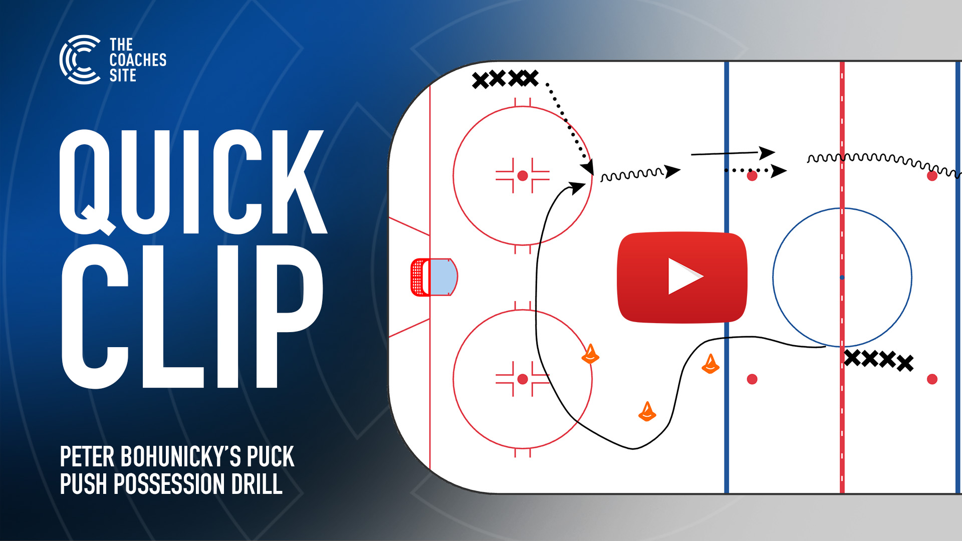 Quick Clip: Peter Bohunicky's Puck Push Possession Drill