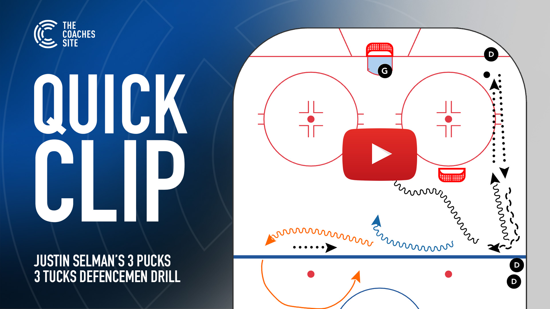 Quick Clip: Justin Selman's 3 Pucks 3 Tucks Defencemen Drill