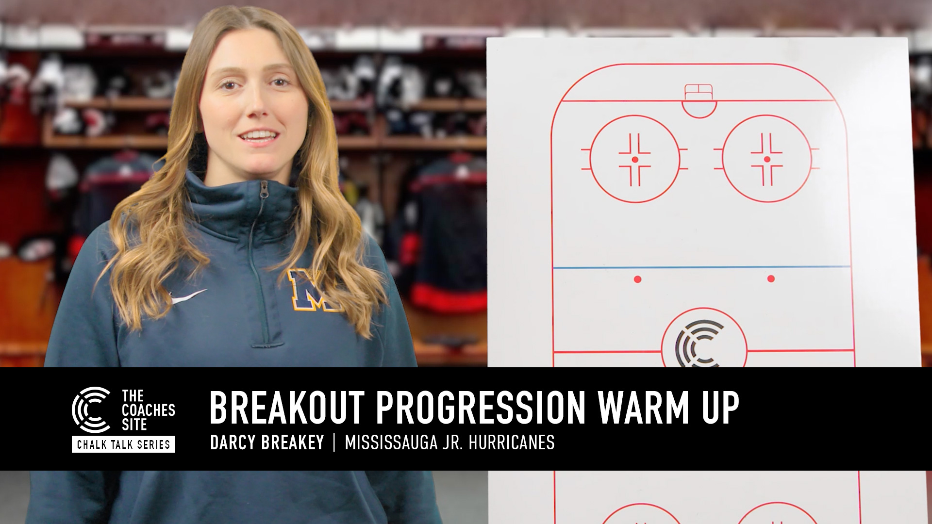 Chalk Talk: Breakout Progression Warm Up