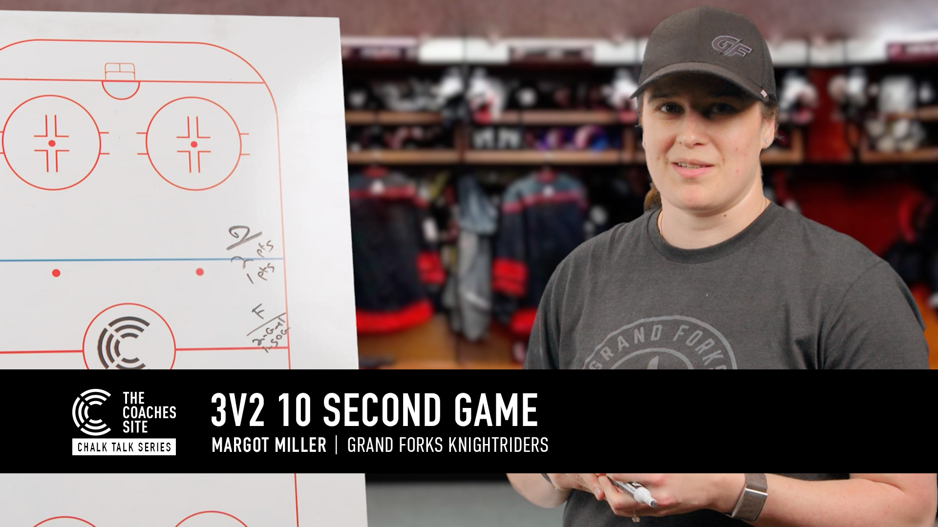 Chalk Talk: 3v2 10 Second Game