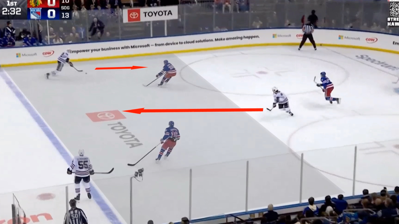 Creating Offensive Zone Advantages From The High Ice
