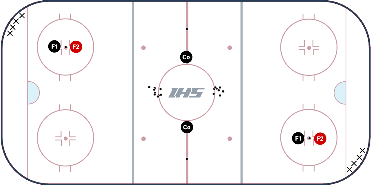 Battle Series 1 on 1