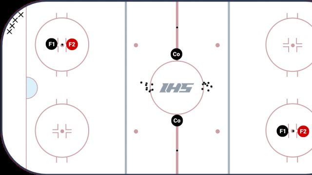 Battle Series 1 on 1