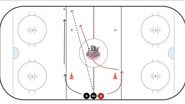 Bench Battle Drill