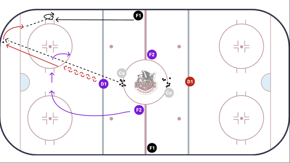 Bolts 2 on 1