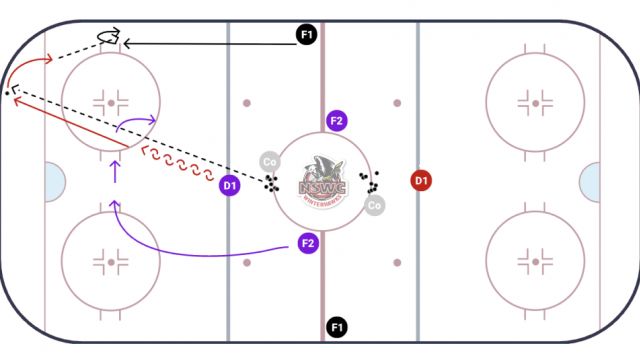 Bolts 2 on 1