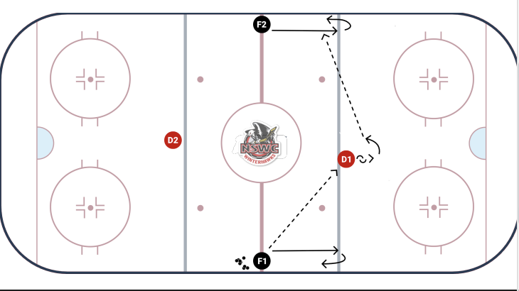 Saskatoon 2 on 1