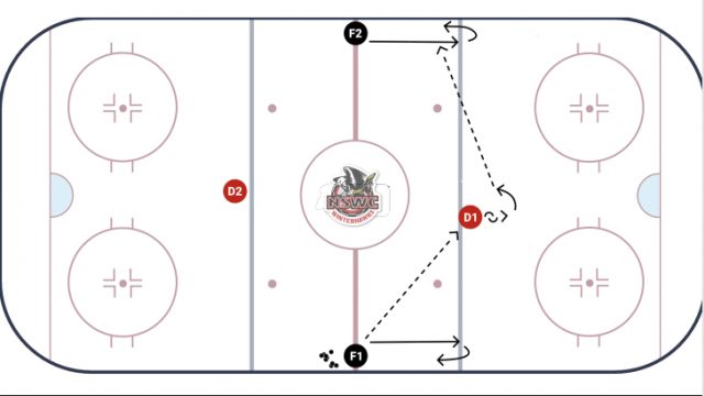 Saskatoon 2 on 1