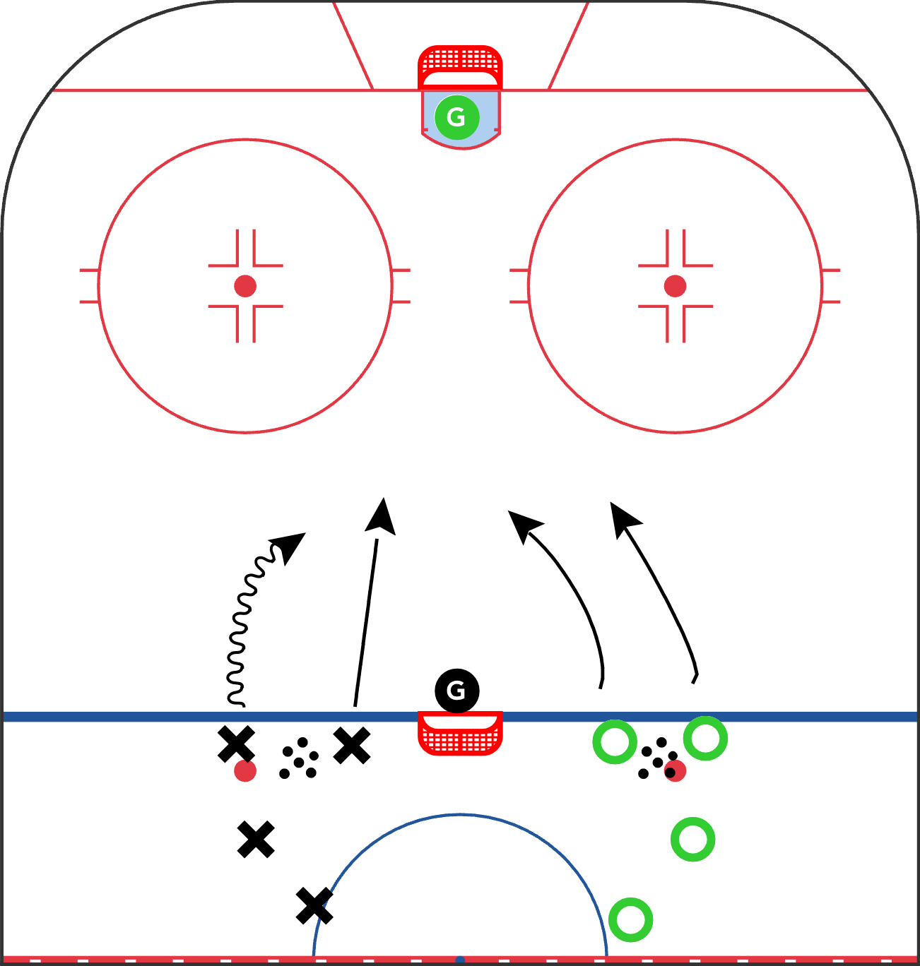 Buffalo 2v2 +1+1 O-Zone Drive Rondo