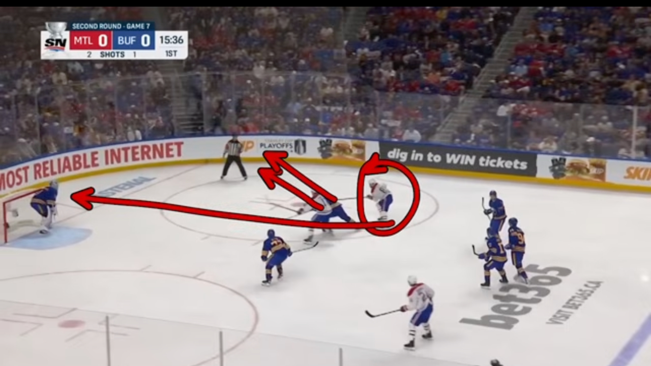 From Dump-In to Goal: A Masterclass in Forechecking, Support, and Second Efforts